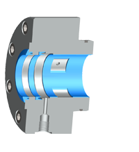 Ausführung Servobear® Ringspaltdichtung