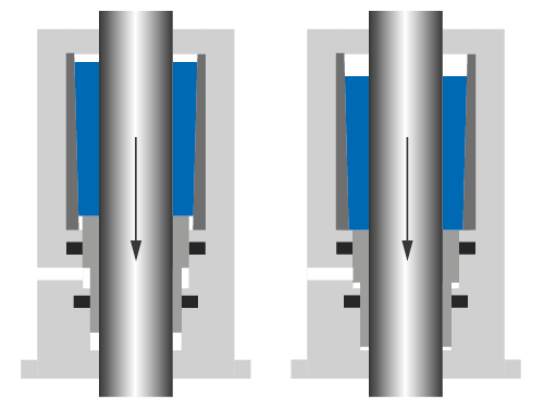 Schematische Darstellung der Absturzsicherung, Last sichern & verriegeln Schematische Darstellung der Absturzsicherung, Last sichern & verriegeln