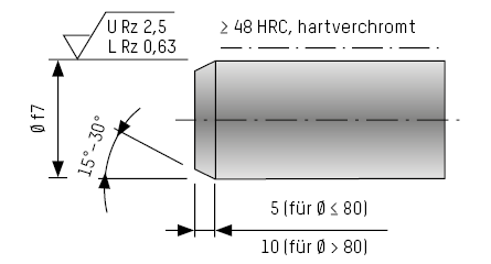 Funktionsstange zum Einbau in die Klemmeinheit