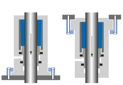 Überwurfflansch als loser Befestigungsflansch Loser Befestigungsflansch