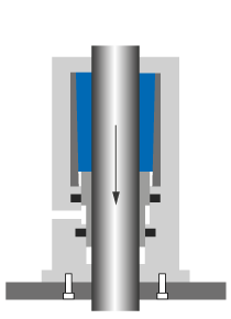 Absturzsicherung als Druckbelastung