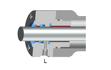 Dichtungskombinationen stick-slip-frei