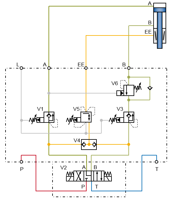 Schema Steuerblock  Klemmeinheit Ratio-Clamp®