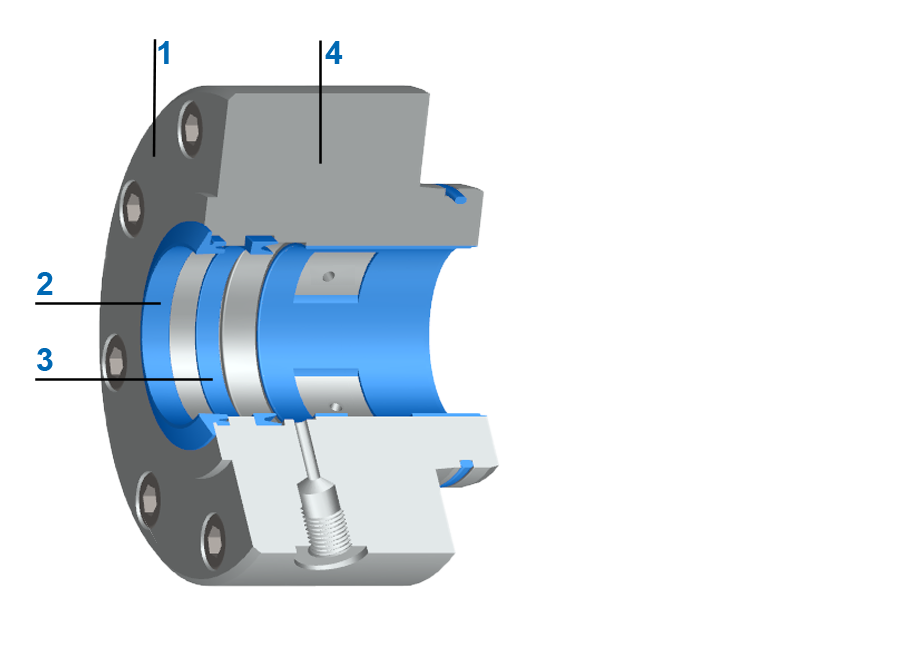 Dichtungssystem Funktionsöldichtung