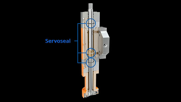Servoseal-Zylinder